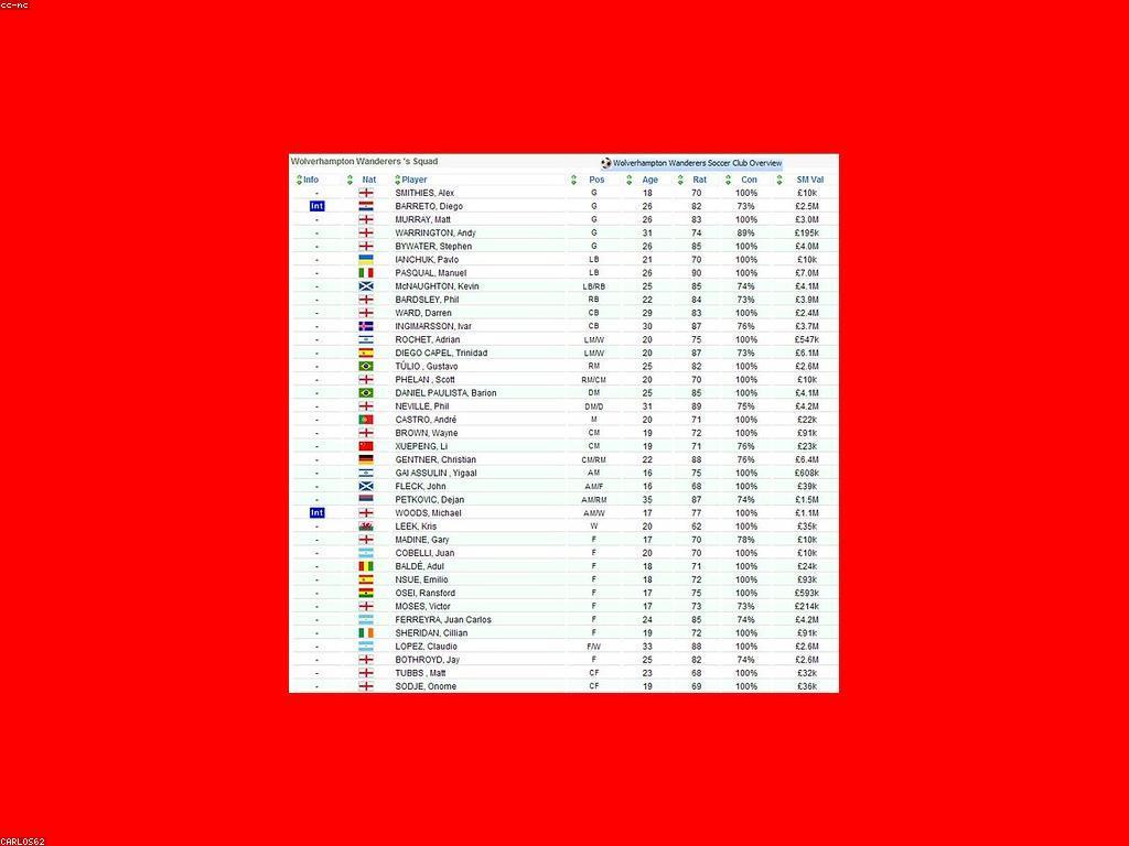 ហ្គេមកីឡាអនឡាញ: ពិភពថ្មីនៃការលេងកីឡា