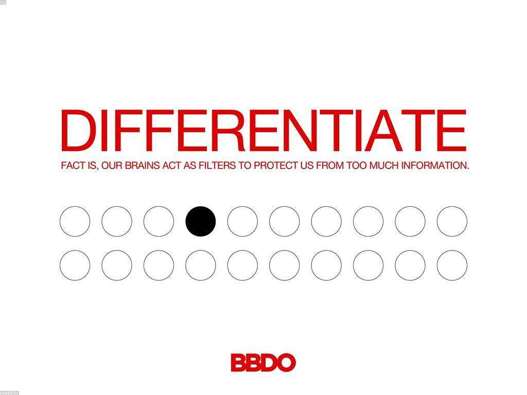 អត្ថប្រយោជន៍នៃការចុះឈ្មោះអាជីវកម្មរបស់អ្នក