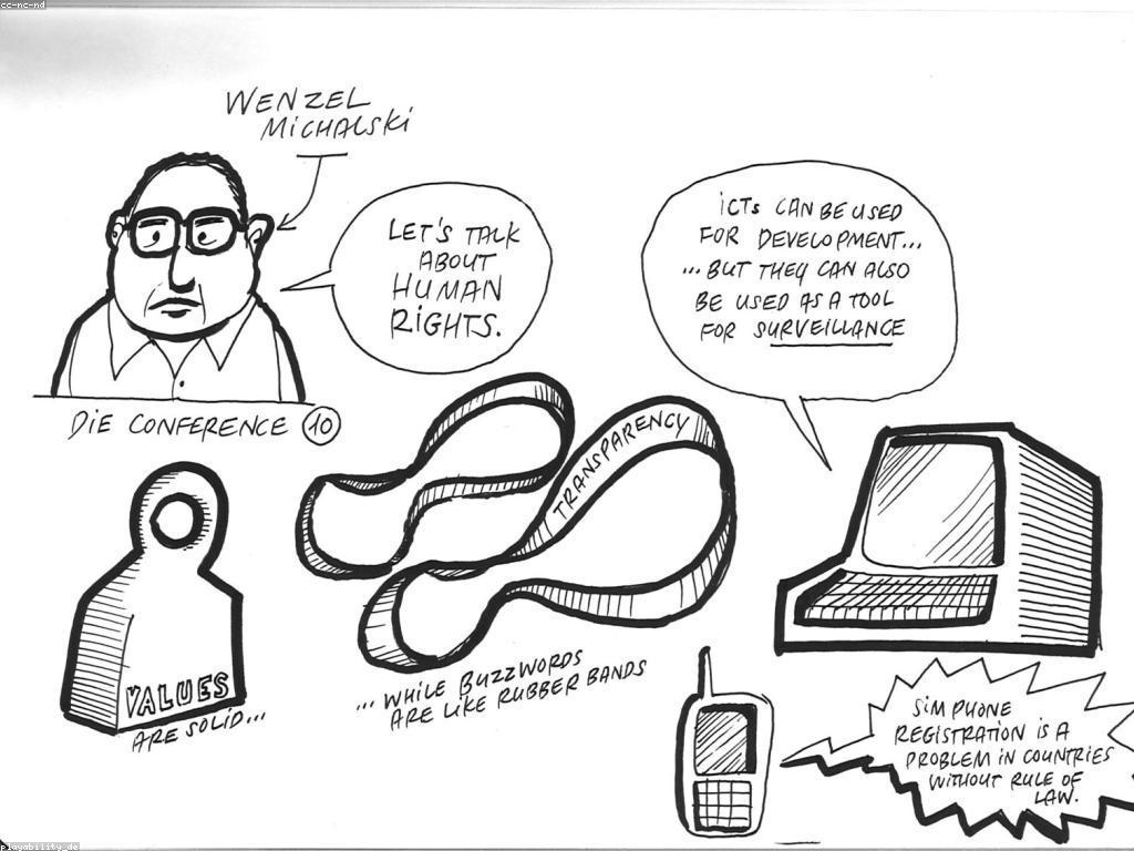 កំណត់ត្រាផ្សេងទៀតសម្រាប់ការចុះឈ្មោះ